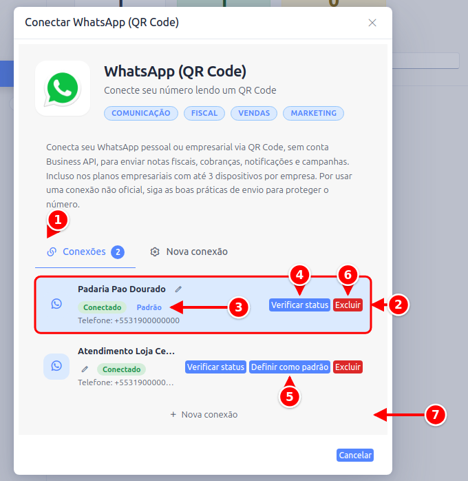Lista de conexões do WhatsApp com a aba Conexões, a conta padrão, as ações Verificar status, Definir como padrão e Excluir e o botão Nova conexão numerados de 1 a 7