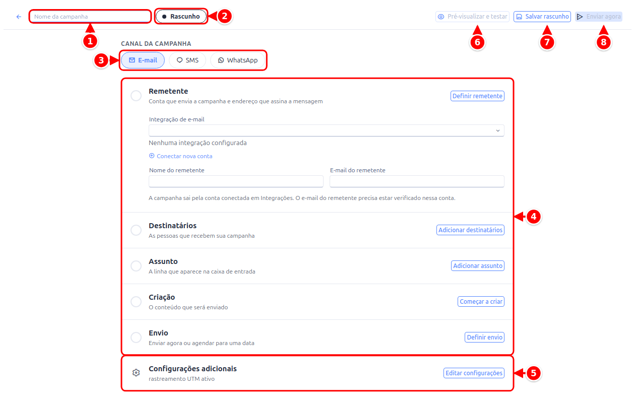 Assistente de campanha com o nome, o status, o canal, as etapas, as configurações adicionais e os botões do topo, numerados de 1 a 8