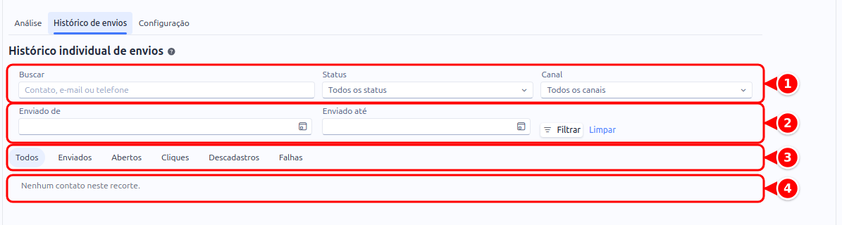 Aba Histórico de envios com os filtros, as abas por situação e a lista de contatos, numerados de 1 a 4