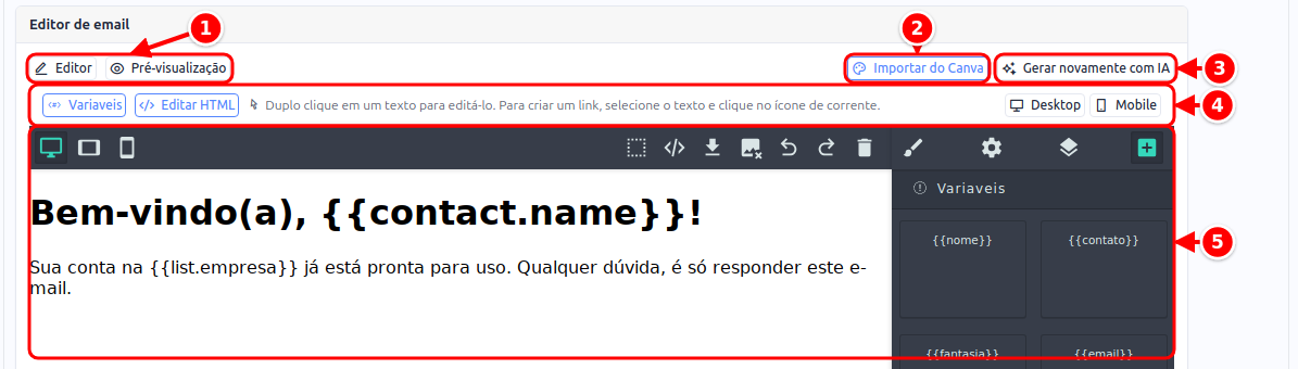 Editor de e-mail com os botões Editor e Pré-visualização, Importar do Canva, Gerar novamente com IA, a barra do editor e a tela do e-mail com o painel lateral, numerados de 1 a 5