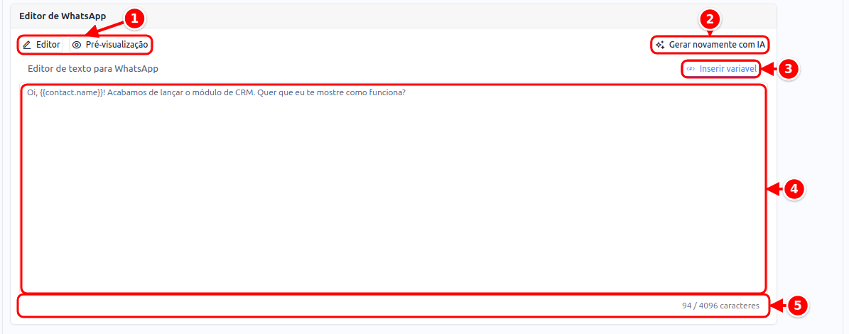 Editor de WhatsApp com os botões Editor e Pré-visualização, Gerar novamente com IA, Inserir variável, o campo de texto e o contador de caracteres, numerados de 1 a 5