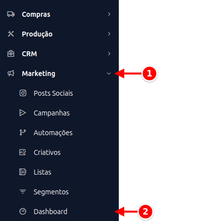 Menu lateral com Marketing e Dashboard numerados de 1 a 2