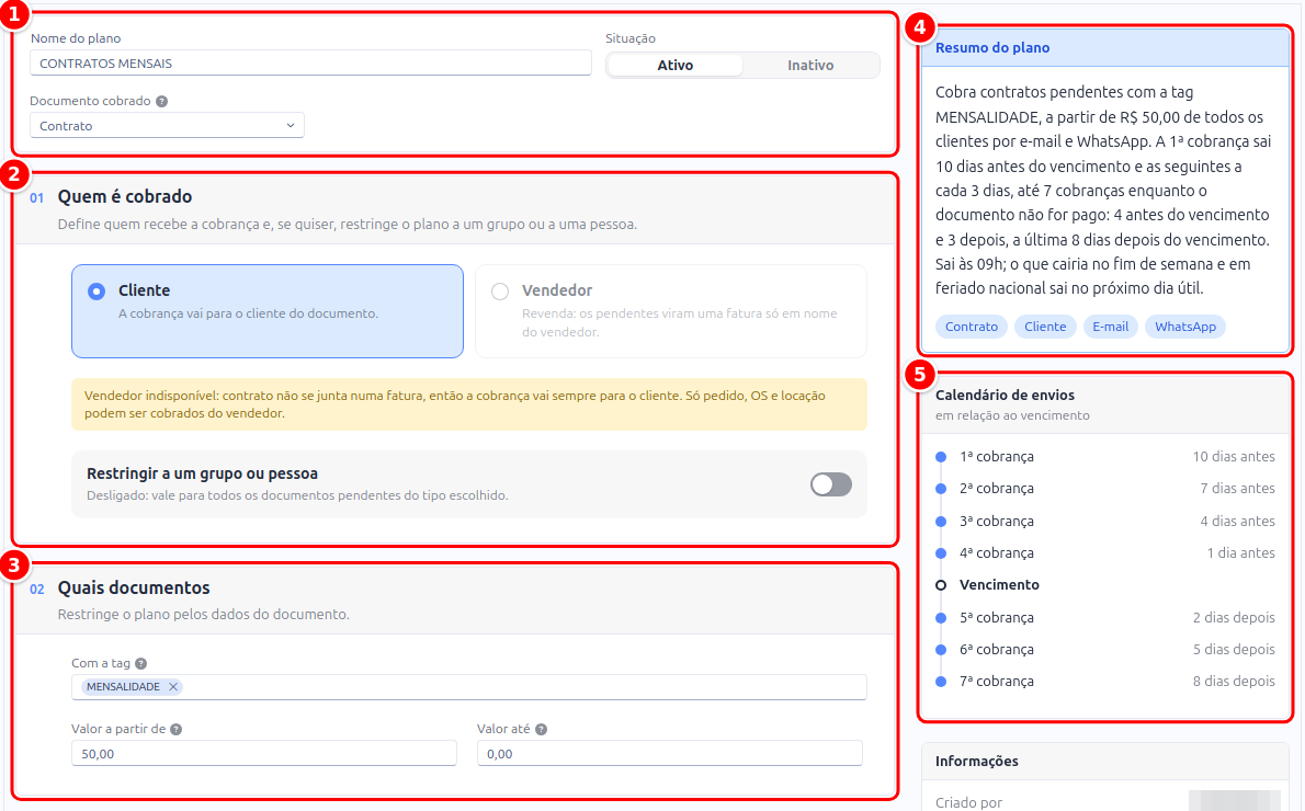 Tela do plano de cobrança com o cabeçalho, os blocos Quem é cobrado e Quais documentos, o resumo e o calendário de envios numerados de 1 a 5