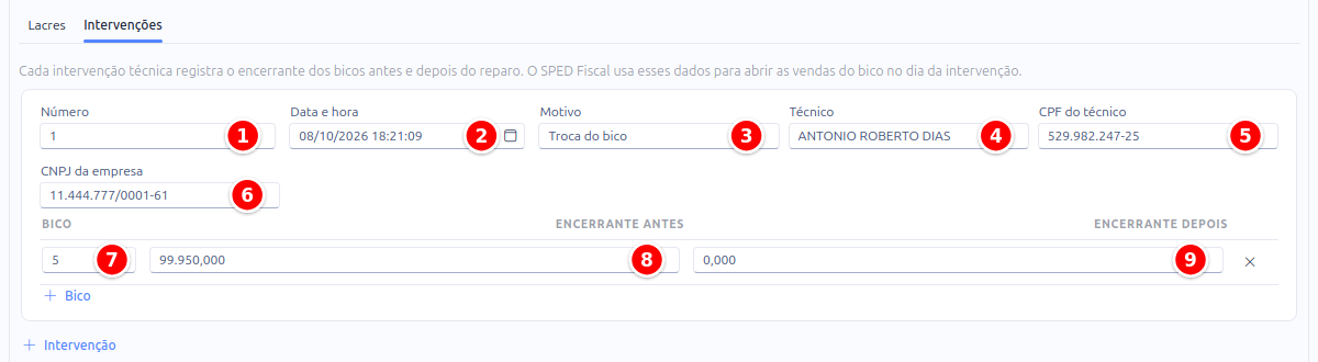Aba Intervenções com o número, a data e hora, o motivo, o técnico, o CPF, o CNPJ da empresa e o bico com o encerrante antes e depois numerados de 1 a 9