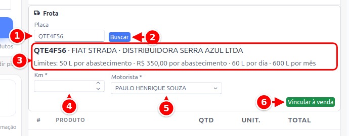 Bloco Frota do PDV da pista com a placa, o botão Buscar, os dados do veículo, o km, o motorista e o botão Vincular à venda numerados de 1 a 6