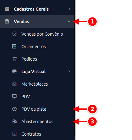 Menu lateral com o grupo Vendas aberto e os itens PDV da pista e Abastecimentos numerados de 1 a 3
