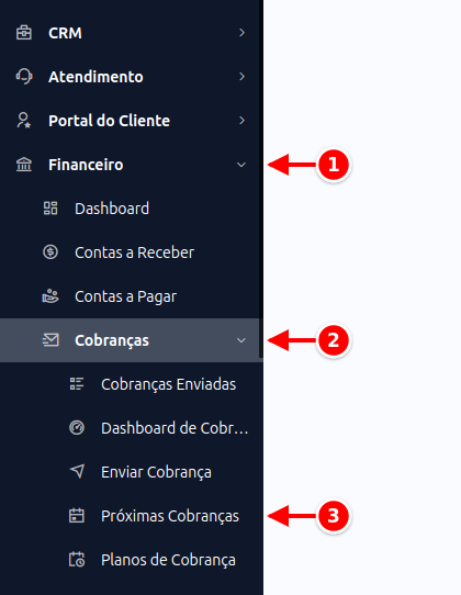 Menu lateral com Financeiro, Cobranças e Próximas Cobranças numerados de 1 a 3