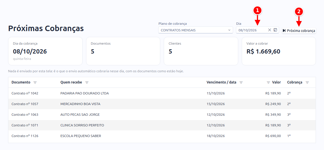 Lista do dia 8, com o campo Dia e o botão Próxima cobrança numerados