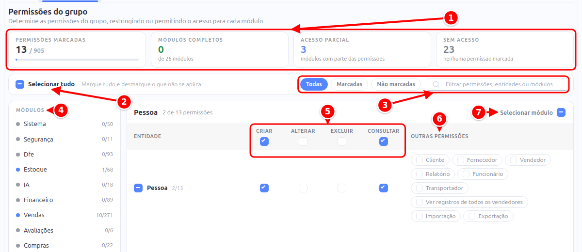 Aba Permissões do grupo com os cartões de resumo, a seleção de tudo, os filtros, a lista de módulos, as colunas e as outras permissões numerados de 1 a 7