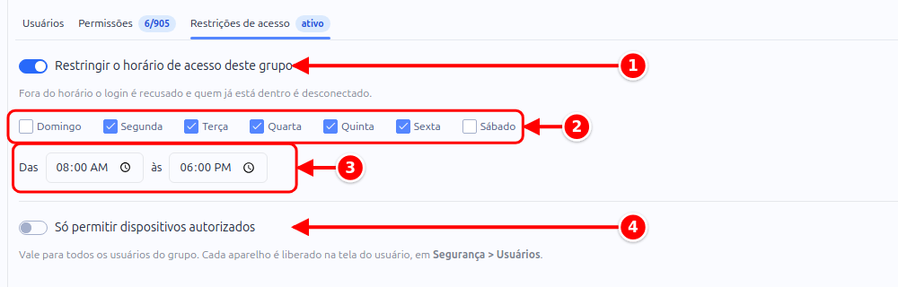 Aba Restrições de acesso do grupo com o horário de acesso, os dias da semana, a faixa de horário e a exigência de dispositivo autorizado numerados de 1 a 4