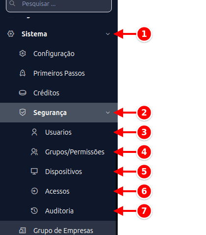 Menu lateral com Sistema, Segurança e os itens Usuarios, Grupos/Permissões, Dispositivos, Acessos e Auditoria numerados de 1 a 7