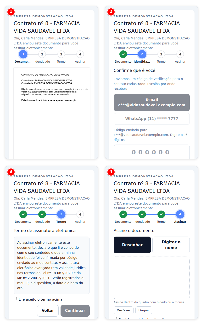 Página do signatário no celular com as quatro etapas, Documento, Identidade, Termo e Assinar, numeradas de 1 a 4
