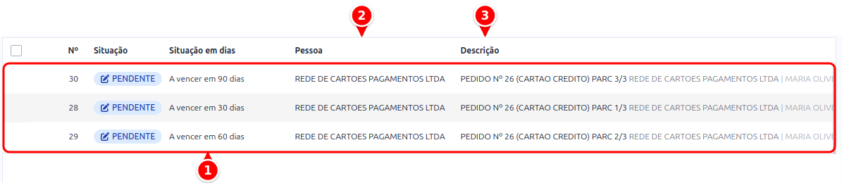 Contas a receber geradas em nome da adquirente, uma por parcela do pedido, com as linhas, a pessoa e a descrição numerados de 1 a 3