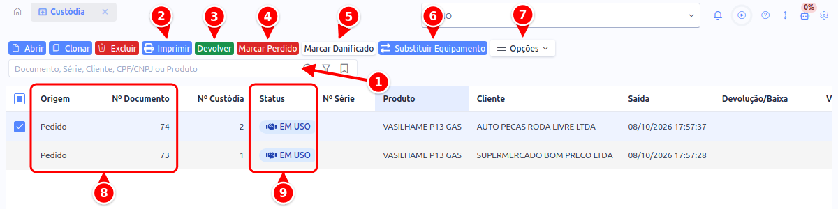 Listagem da Custódia com a busca, os botões de ação e as colunas Origem, Nº Documento e Status numerados de 1 a 9
