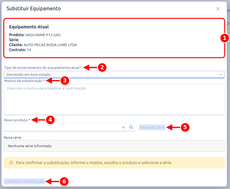 Janela Substituir Equipamento com o equipamento atual, o tipo de encerramento, o motivo, o novo produto, o botão Informar Série e o botão Confirmar Substituição numerados de 1 a 6