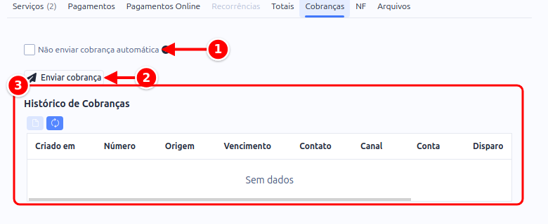 Aba Cobranças com a marcação Não enviar cobrança automática, o botão Enviar cobrança e o histórico de cobranças numerados de 1 a 3