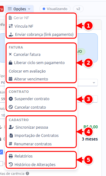 Menu Opções do contrato com os grupos de ações numerados de 1 a 5