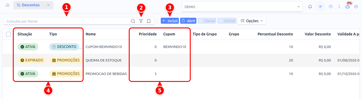 Listagem de descontos com a consulta, os filtros, o botão Incluir e as colunas Situação, Tipo, Prioridade e Cupom numerados de 1 a 5