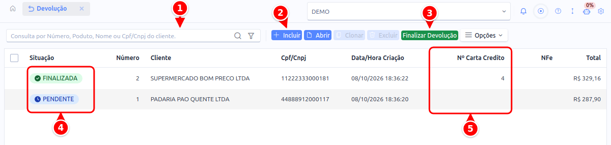 Listagem de devoluções com a consulta, os botões Incluir e Finalizar Devolução e as colunas Situação e Nº Carta Credito numerados de 1 a 5