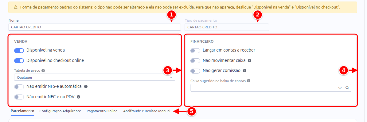 Cadastro da forma de pagamento com o nome, o tipo, os cartões Venda e Financeiro e as abas numerados de 1 a 5