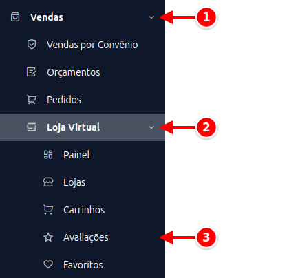 Menu lateral com Vendas, Loja Virtual e Avaliações numerados de 1 a 3