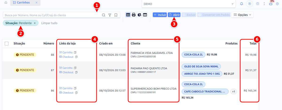 Lista de carrinhos com a busca, o filtro de situação, o botão Abrir e as colunas Links da loja, Cliente e Total numerados de 1 a 6
