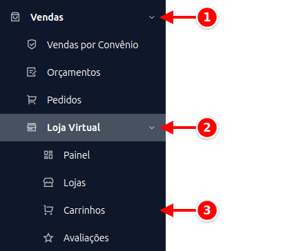 Menu lateral com Vendas, Loja Virtual e Carrinhos numerados de 1 a 3