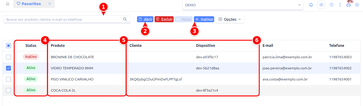Listagem de favoritos com a busca, os botões Abrir, Ativar e Inativar e as colunas Status, Produto, Cliente e Dispositivo numerados de 1 a 6