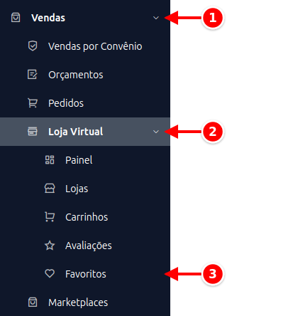 Menu lateral com Vendas, Loja Virtual e Favoritos numerados de 1 a 3