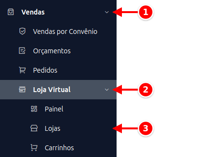 Menu lateral com Vendas, Loja Virtual e Lojas numerados de 1 a 3