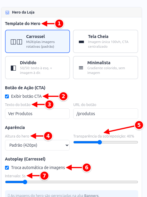 Card Hero da Loja com o template, o botão de ação, a aparência e a troca automática numerados de 1 a 7
