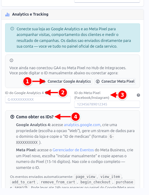 Card Analytics e Tracking com os botões de conectar, os campos dos IDs e a ajuda para obter os IDs numerados de 1 a 4