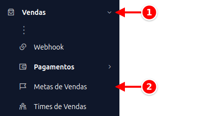 Menu lateral com Vendas e Metas de Vendas numerados de 1 a 2