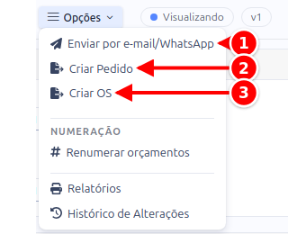 Menu Opções do orçamento com Enviar por e-mail/WhatsApp, Criar Pedido e Criar OS numerados de 1 a 3