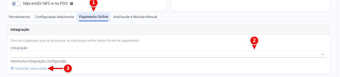 Aba Pagamento Online da forma de pagamento com a aba, o campo Integração e o link Conectar nova conta numerados de 1 a 3