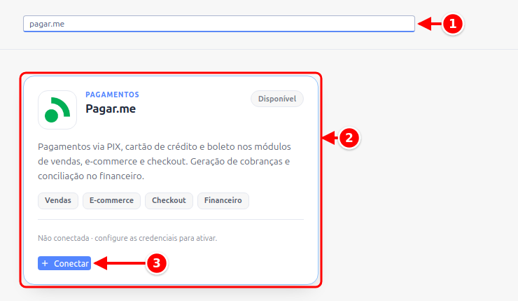 Hub de Integrações com a busca, o card da Pagar.me e o botão Conectar numerados de 1 a 3