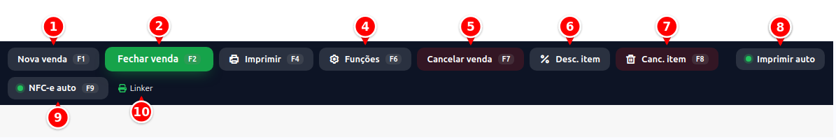 Barra de ações do PDV com os botões numerados de 1 a 10