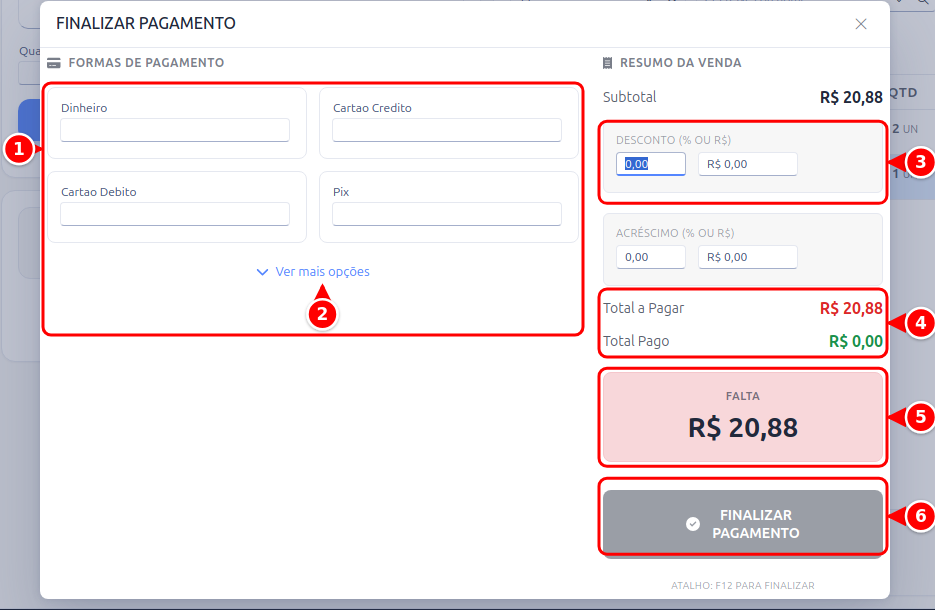 Janela Finalizar pagamento do PDV com as formas de pagamento, o desconto, os totais, o troco e o botão Finalizar Pagamento numerados de 1 a 6