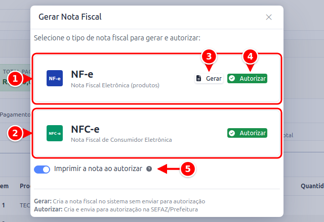 Janela Gerar Nota Fiscal com NF-e, NFC-e, os botões Gerar e Autorizar e a chave Imprimir a nota ao autorizar numerados de 1 a 5