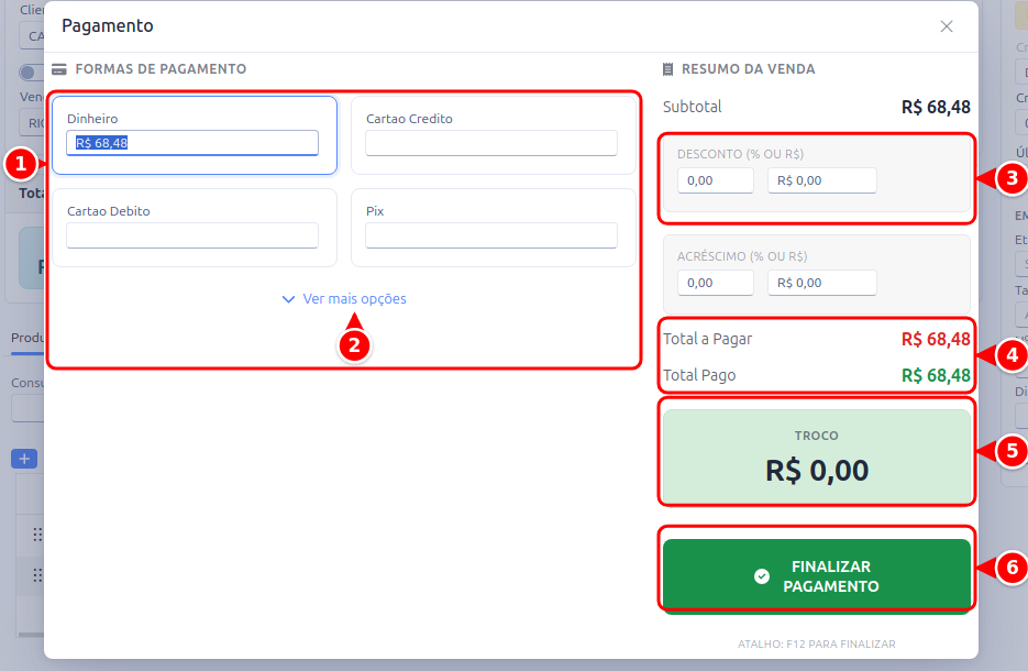 Janela de pagamento do pedido com as formas de pagamento, o desconto, os totais, o troco e o botão Finalizar Pagamento numerados de 1 a 6