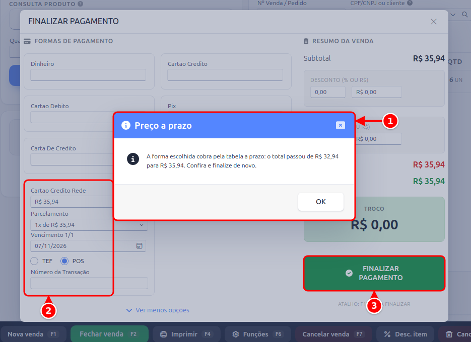 Janela de pagamento do PDV com o aviso Preço a prazo, a forma já preenchida com o total novo e o botão Finalizar Pagamento numerados de 1 a 3