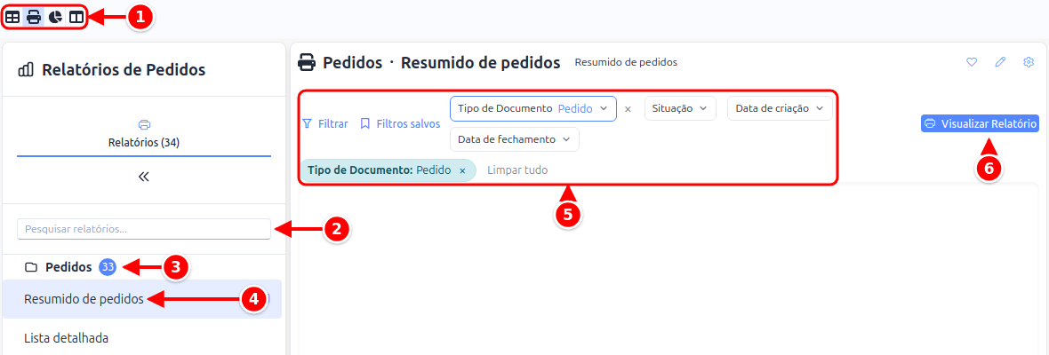 Tela de relatórios dos pedidos com os ícones de exibição, a pesquisa, a lista de relatórios, os filtros e o botão Visualizar Relatório numerados de 1 a 6