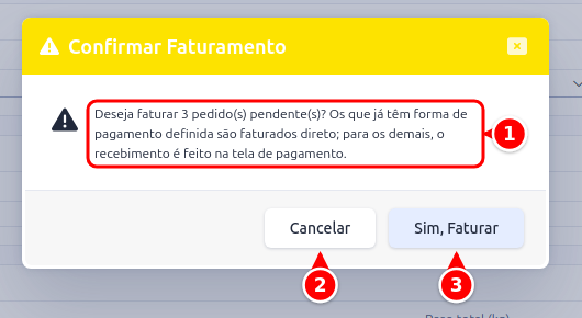 Confirmação do faturamento com a mensagem e os botões Cancelar e Sim, Faturar numerados de 1 a 3
