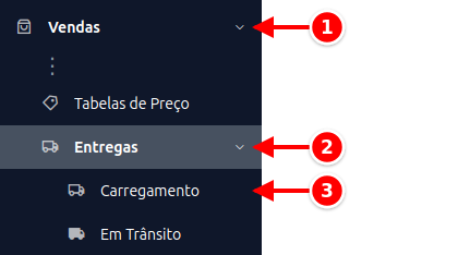 Menu lateral com Vendas, Entregas e Carregamento numerados de 1 a 3