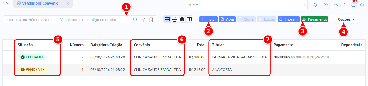 Lista de Vendas por Convênio com a busca, os botões Incluir, Imprimir, Pagamento e Opções e as colunas Situação, Convênio e Titular numerados de 1 a 7