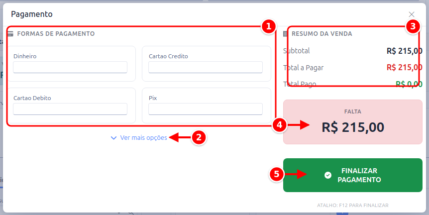 Janela Pagamento com as formas de pagamento, o ver mais opções, o resumo da venda, o quanto falta e o botão Finalizar pagamento numerados de 1 a 5